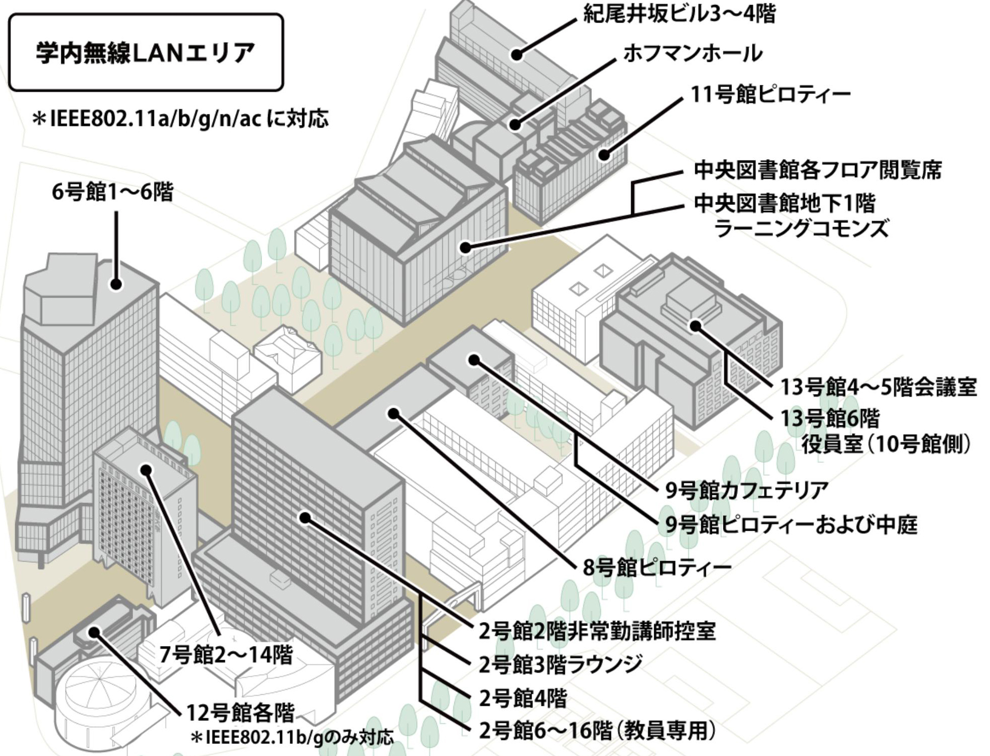 【必見】上智生による上智生のためのマストアイテムはこれだ！！ | アリオーゾweb